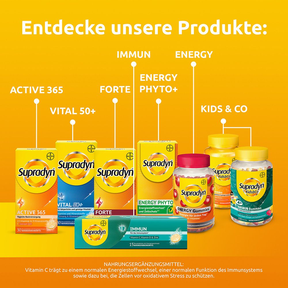 Verschiedene Supradyn-Produkte. IMMUN, ENERGY, ACTIVE 365, VITAL 50+, FORTE, ENERGY PHYTO+, KIDS & CO.