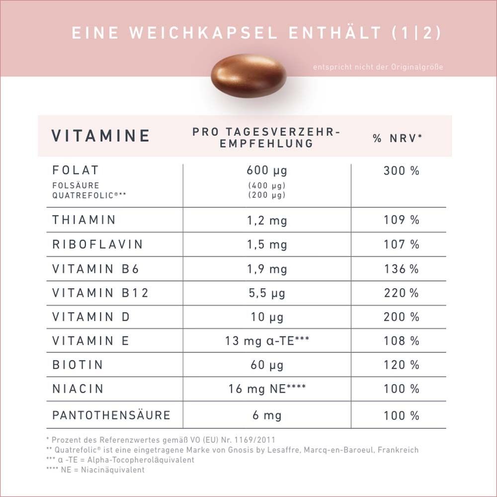 Tabelle mit Vitaminen und Nährwertangaben pro Kapsel. Enthält Folsäure, Vitamin B12, etc.