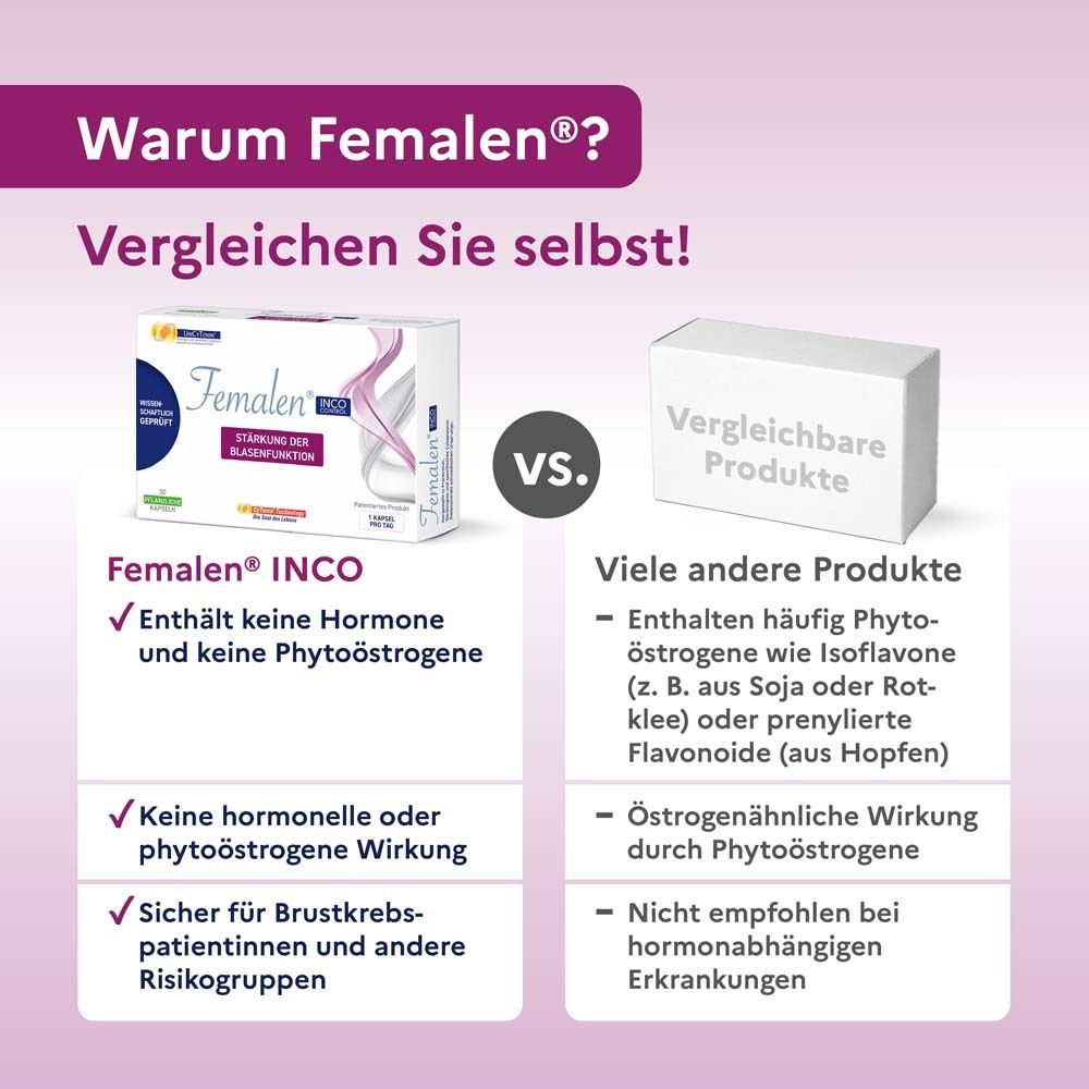 Vergleich Femalen INCO Control mit anderen Produkten. Femalen: keine Hormone, keine Phytoöstrogene. Andere: Isoflavone, Östrogene.
