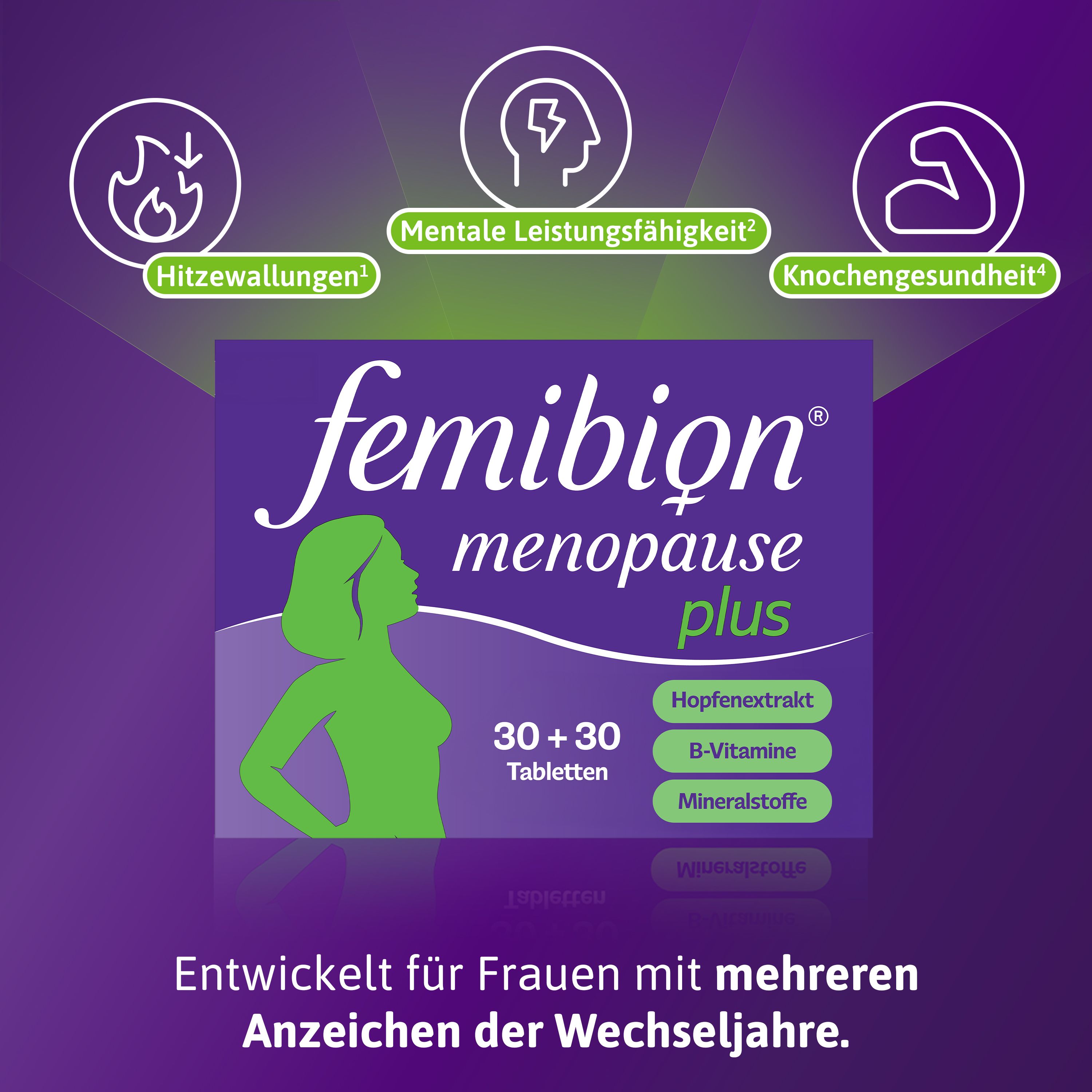 Packung Femibion Menopause Plus Tabletten mit Symbolen für Hitzewallungen, mentale Leistungsfähigkeit und Knochengesundheit.