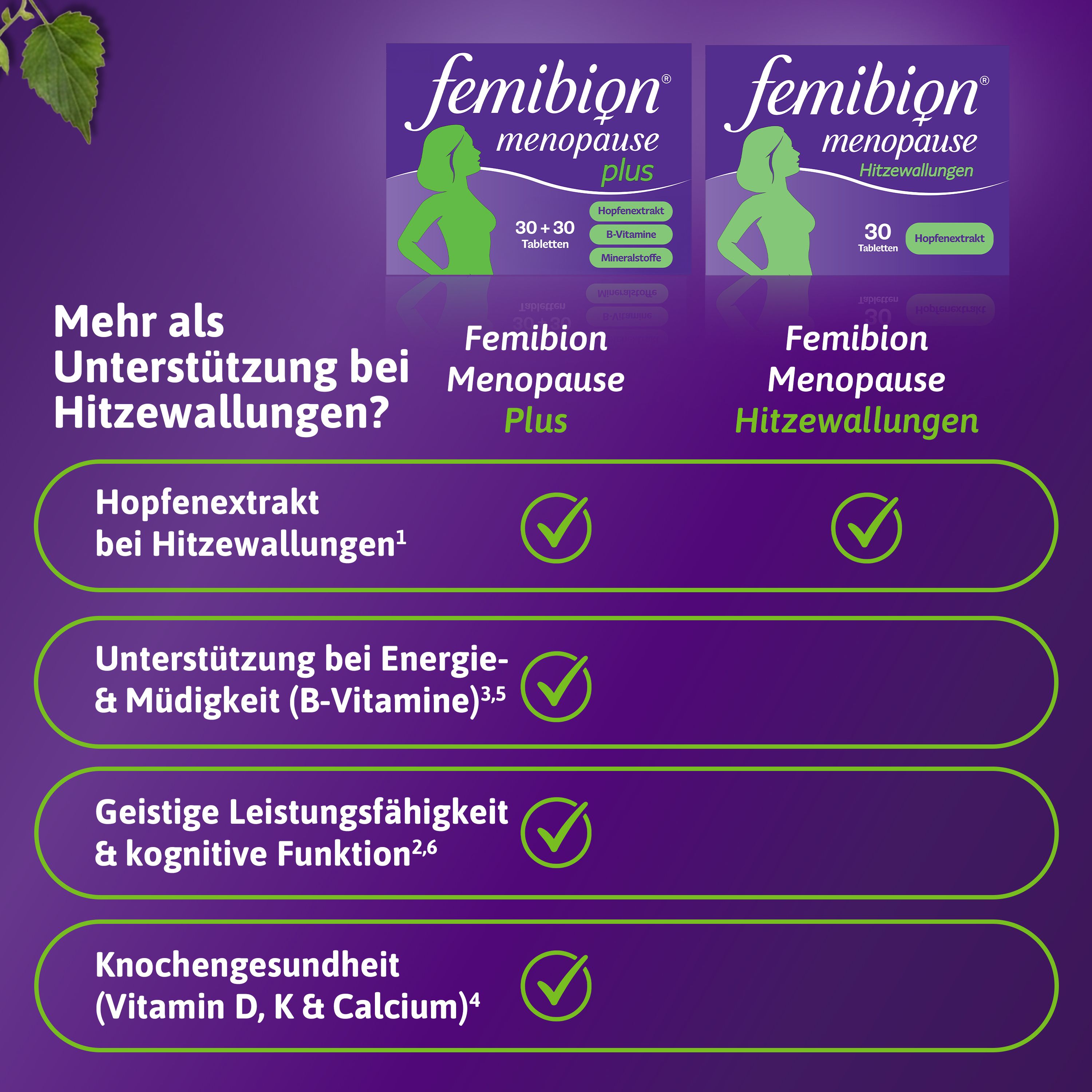 Femibion Menopause Plus und Femibion Menopause Hitzewallungen Tablettenpackungen mit Produktinformationen.