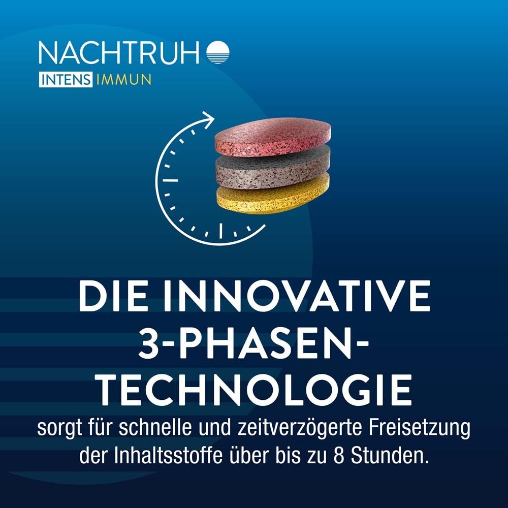 NACHTRUH INTENS IMMUN