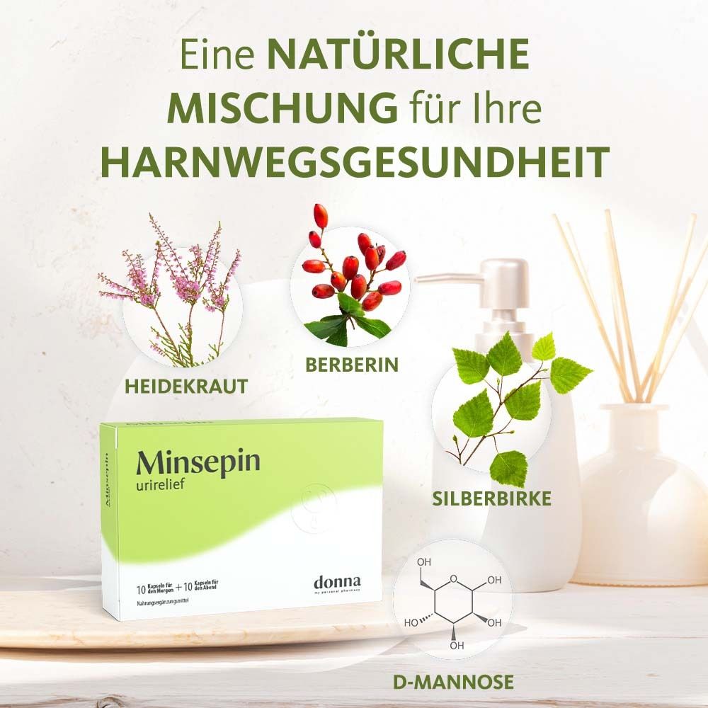 Werbebild mit Kräutern und Packung Minsepin urirelief. Text: Eine natürliche Mischung für Ihre Harnwegsgesundheit.