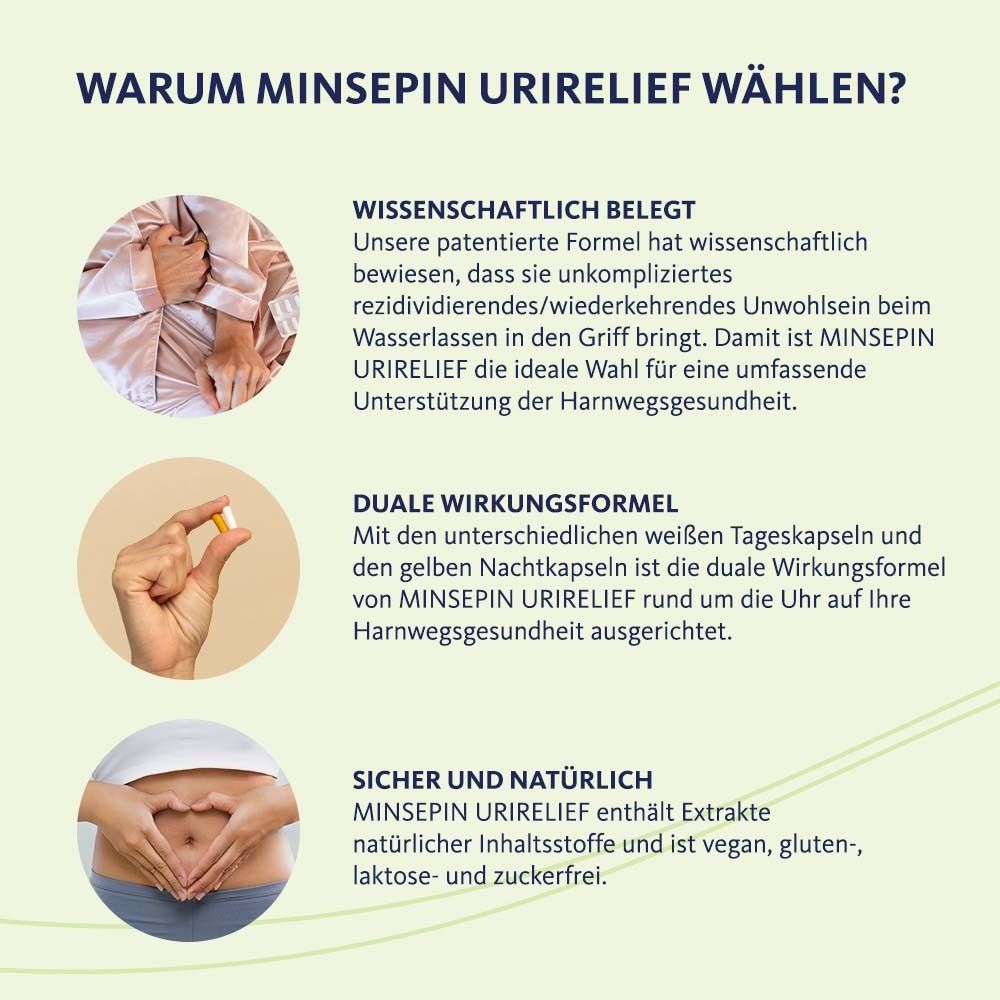 Text mit Informationen zu Minsepin urirelief. Wissenschaftlich belegt, Duale Wirkungsformel, Sicher und natürlich.
