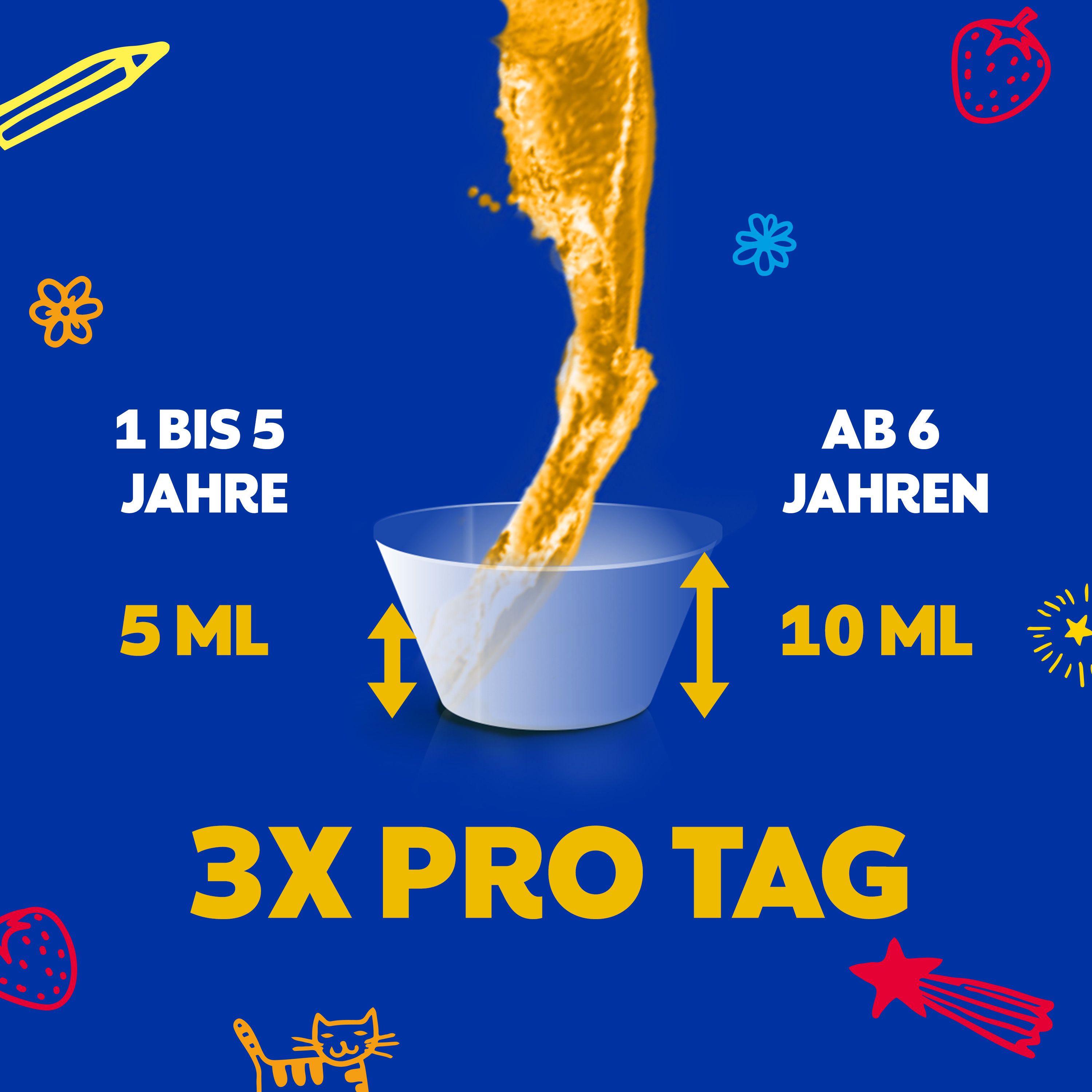 Dosierungsempfehlung. Text: 1 bis 5 Jahre 5 ml, ab 6 Jahren 10 ml, 3x pro Tag. Dekorative Elemente.