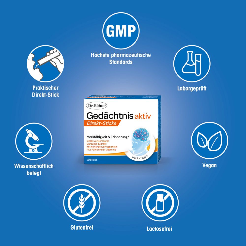Dr. Böhm Gedächtnis aktiv Verpackung umgeben von Icons: GMP, Laborgeprüft, Vegan, Glutenfrei, Lactosefrei, Wissenschaftlich belegt, Praktischer Direkt-Stick.