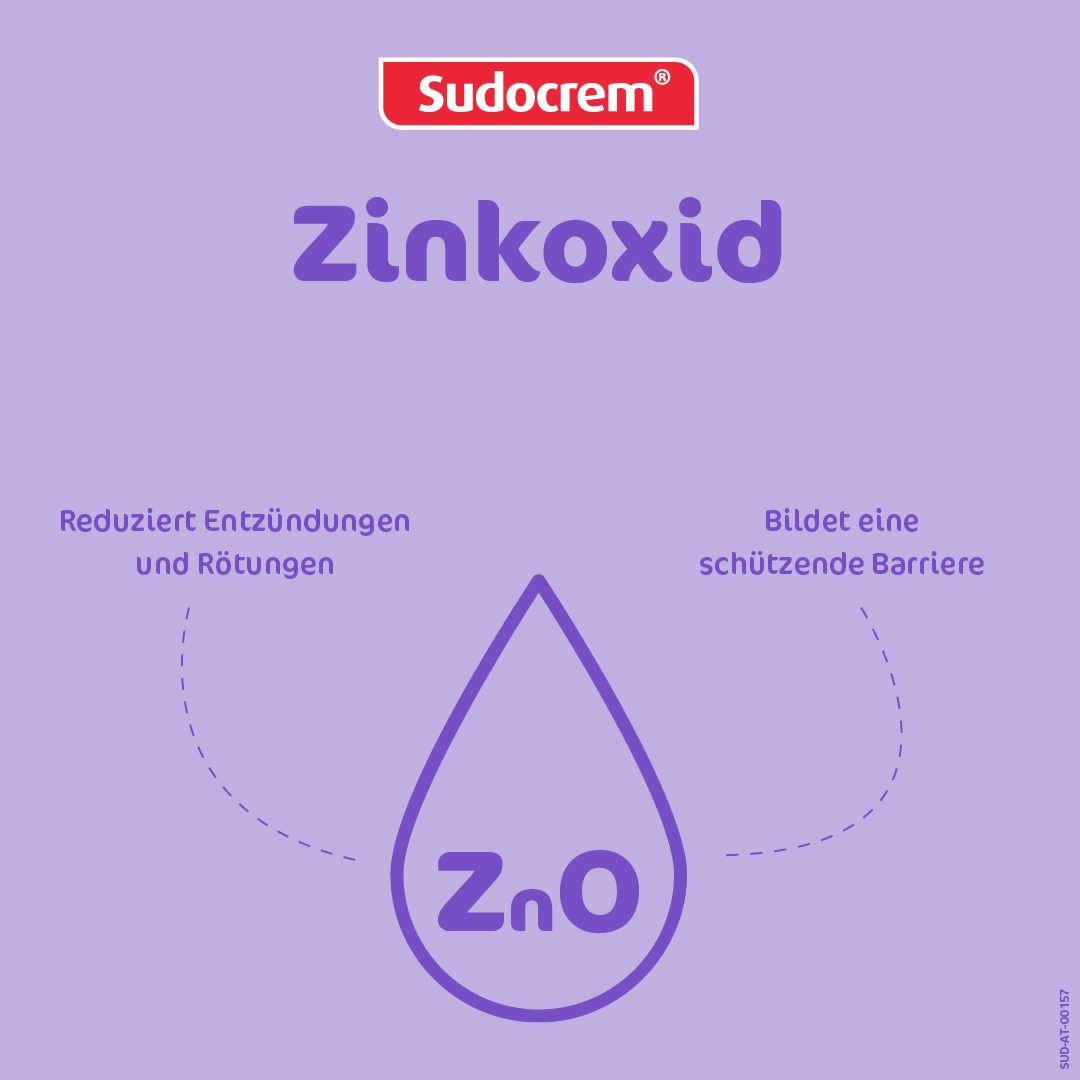 Infografik mit Tropfen und Text. Text: Zinkoxid. Reduziert Entzündungen und Rötungen. Bildet eine schützende Barriere. Formel: ZnO.