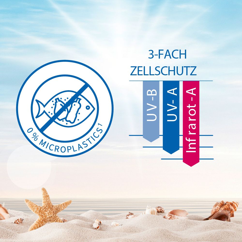 Grafik mit Symbolen: 0% Mikroplastik, UV-B, UV-A, Infrarot-A Schutz. Sand, Muscheln und Seestern.