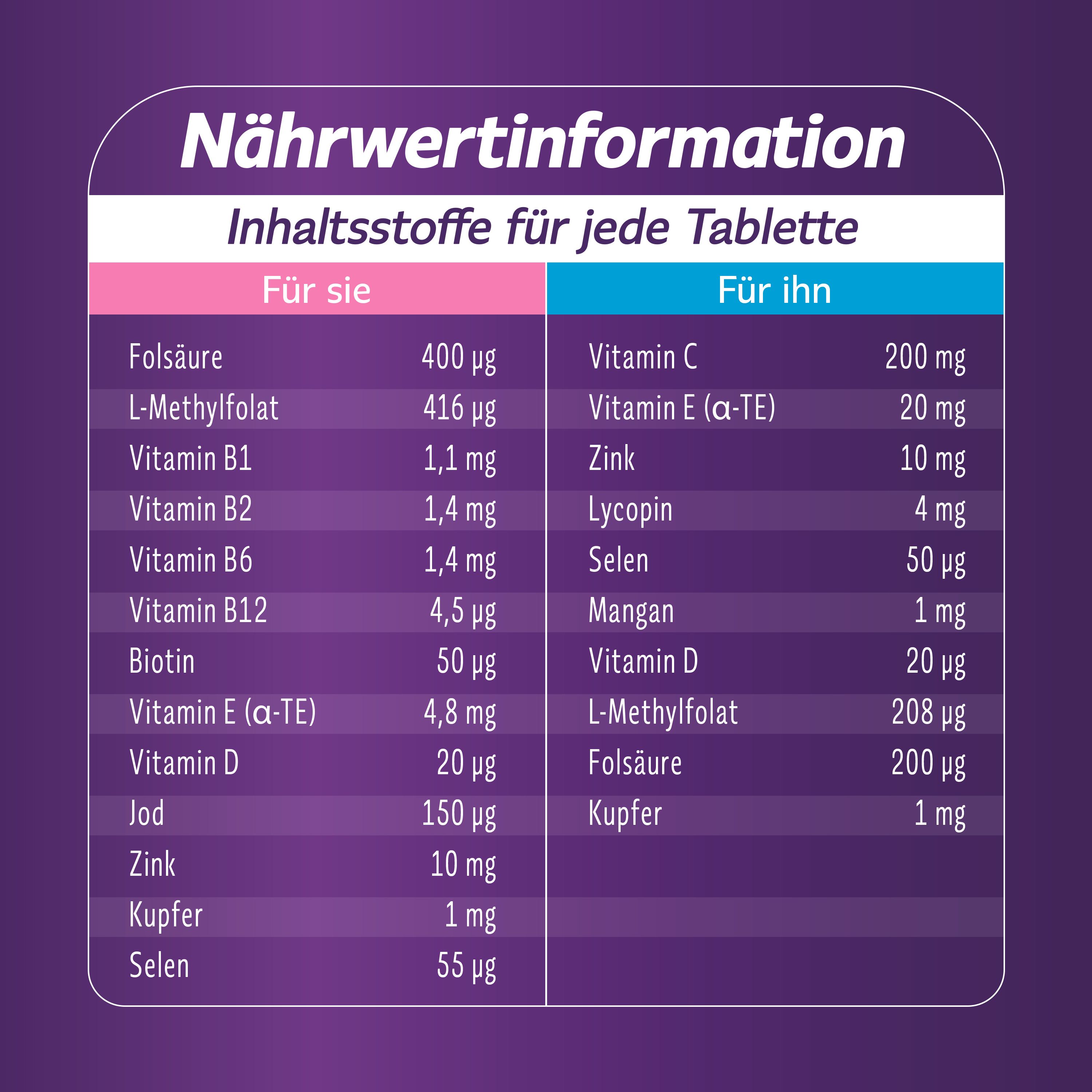 Nährwertinformationen. Inhaltsstoffe für jede Tablette. Für sie: Folsäure, Vitamine, Mineralien. Für ihn: Vitamine, Mineralien.