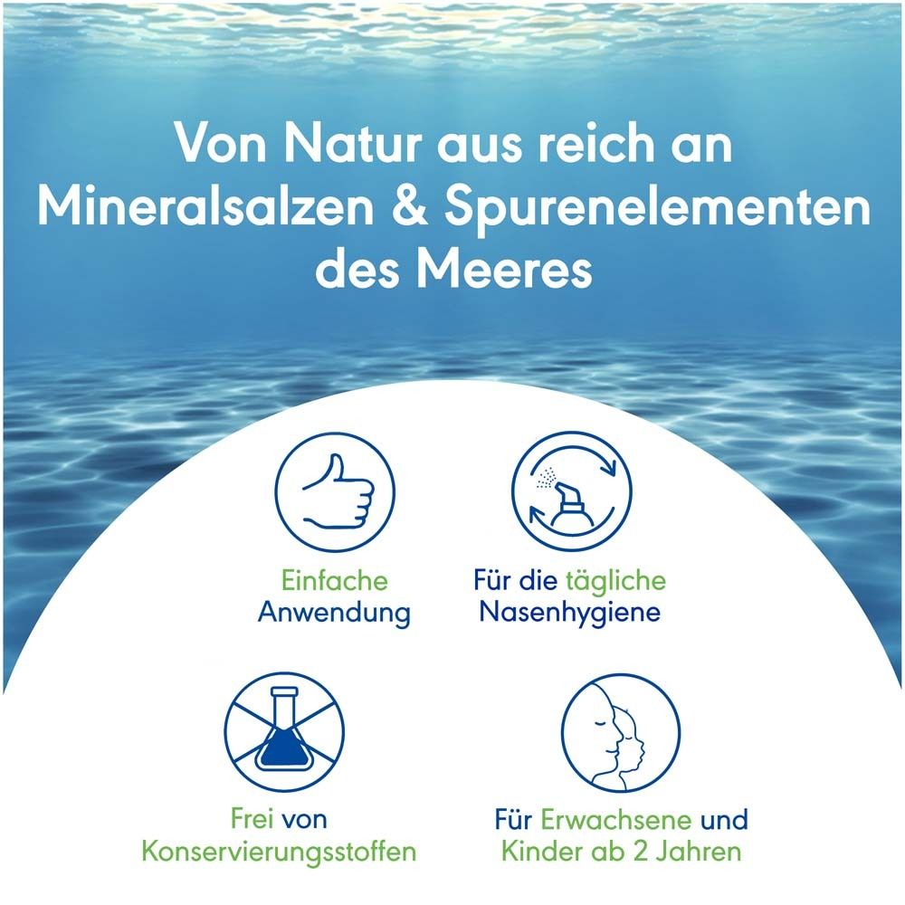Text: Von Natur aus reich an Mineralsalzen & Spurenelementen des Meeres. Symbole: Einfache Anwendung, tägliche Hygiene.