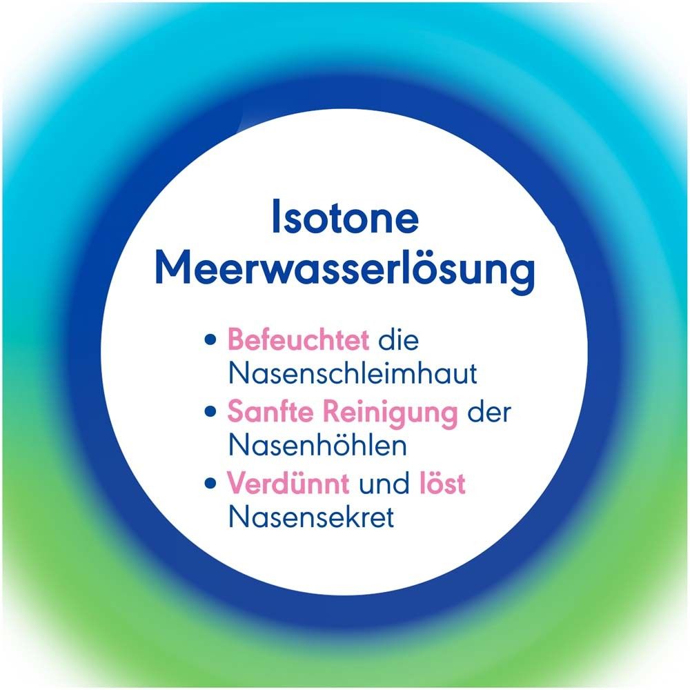 Kreisförmige Grafik mit Text. Isotonische Meerwasserlösung. Befeuchtet, reinigt, löst Nasensekret.