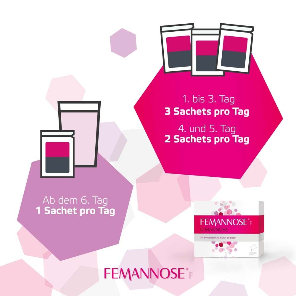 FEMANNOSE® F Packung und Sachets. Text: Dosierung: 1-3 Sachets pro Tag.