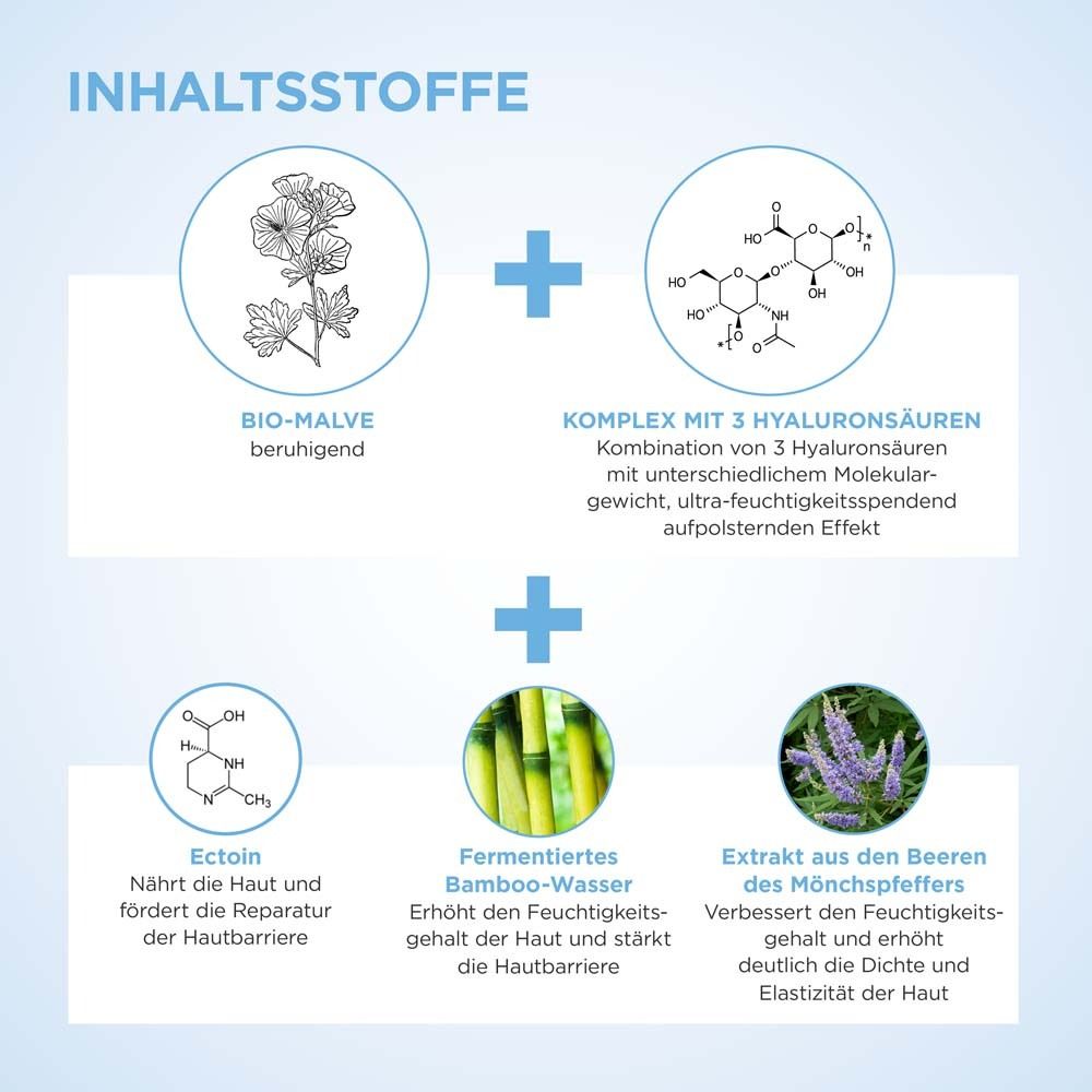 Inhaltsstoffe: Bio-Malve, Hyaluronsäuren, Ectoin, fermentiertes Bambuswasser, Mönchspfefferextrakt.