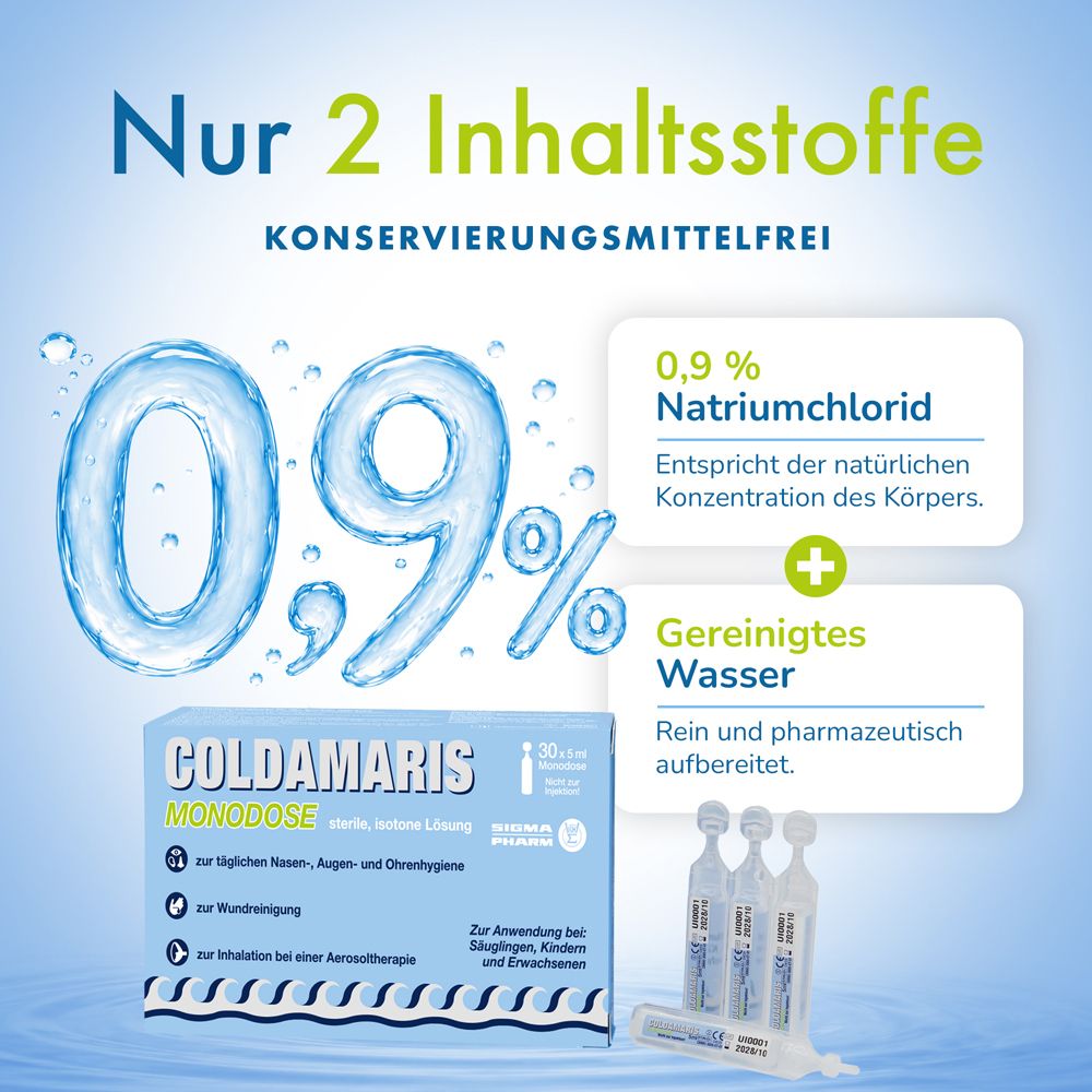 COLDAMARIS MONODOSE: Nur 2 Inhaltsstoffe: 0,9% Natriumchlorid und gereinigtes Wasser.