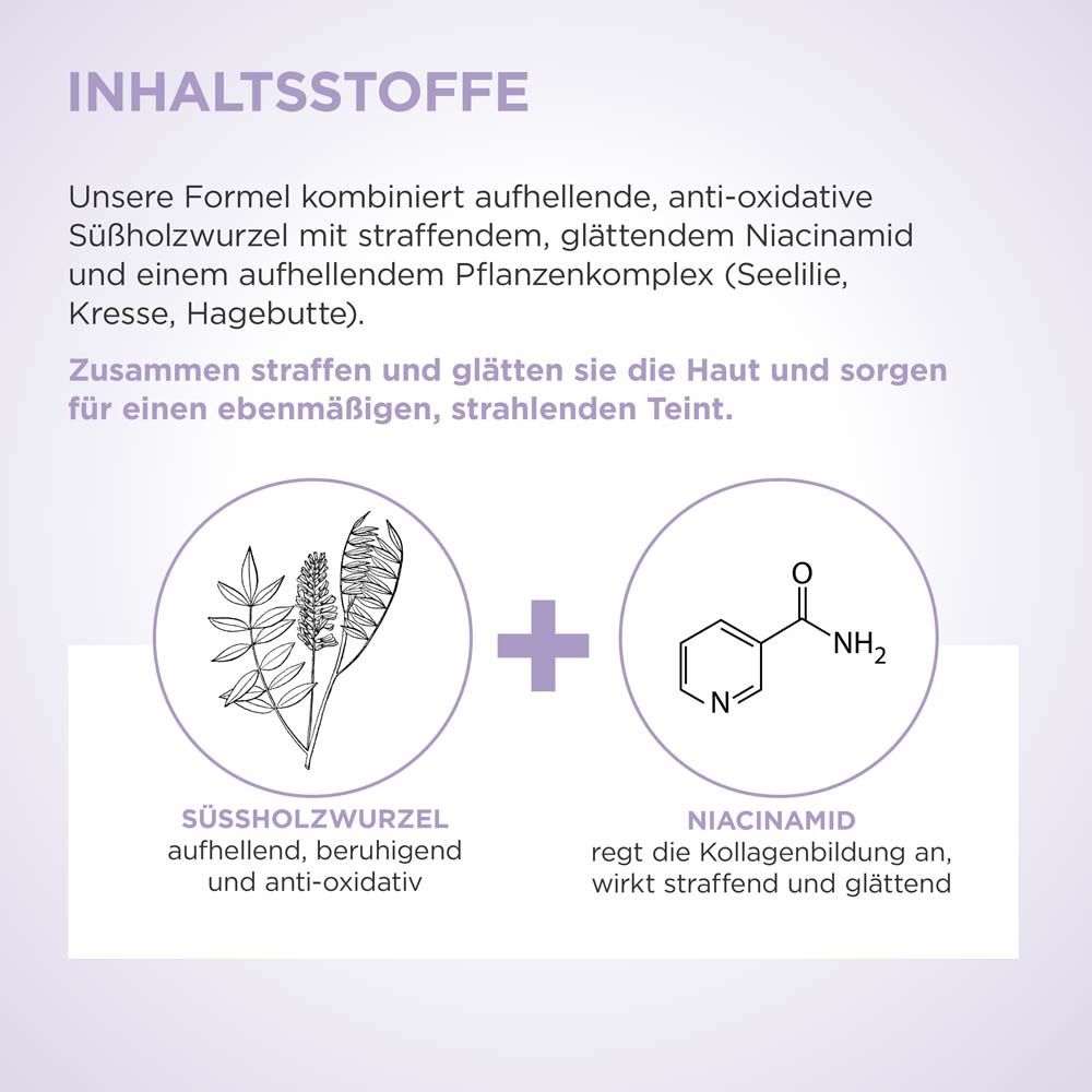 Grafik mit Inhaltsstoffen. Süßholzwurzel und Niacinamid. Text: straffend, glättend, beruhigend, anti-oxidativ.