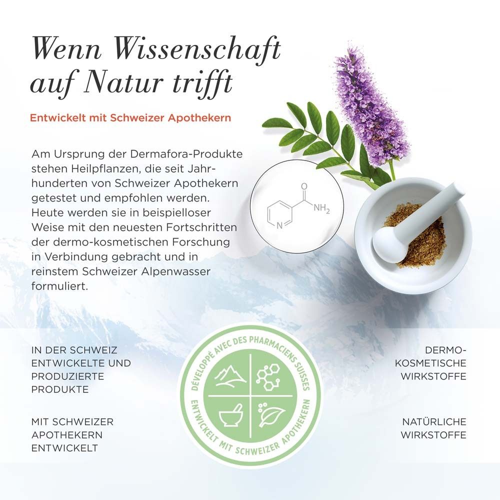 Grafik mit Kräutern und Laborutensilien. Text: Schweizer Apotheker. Dermo-kosmetische Wirkstoffe. Natur.