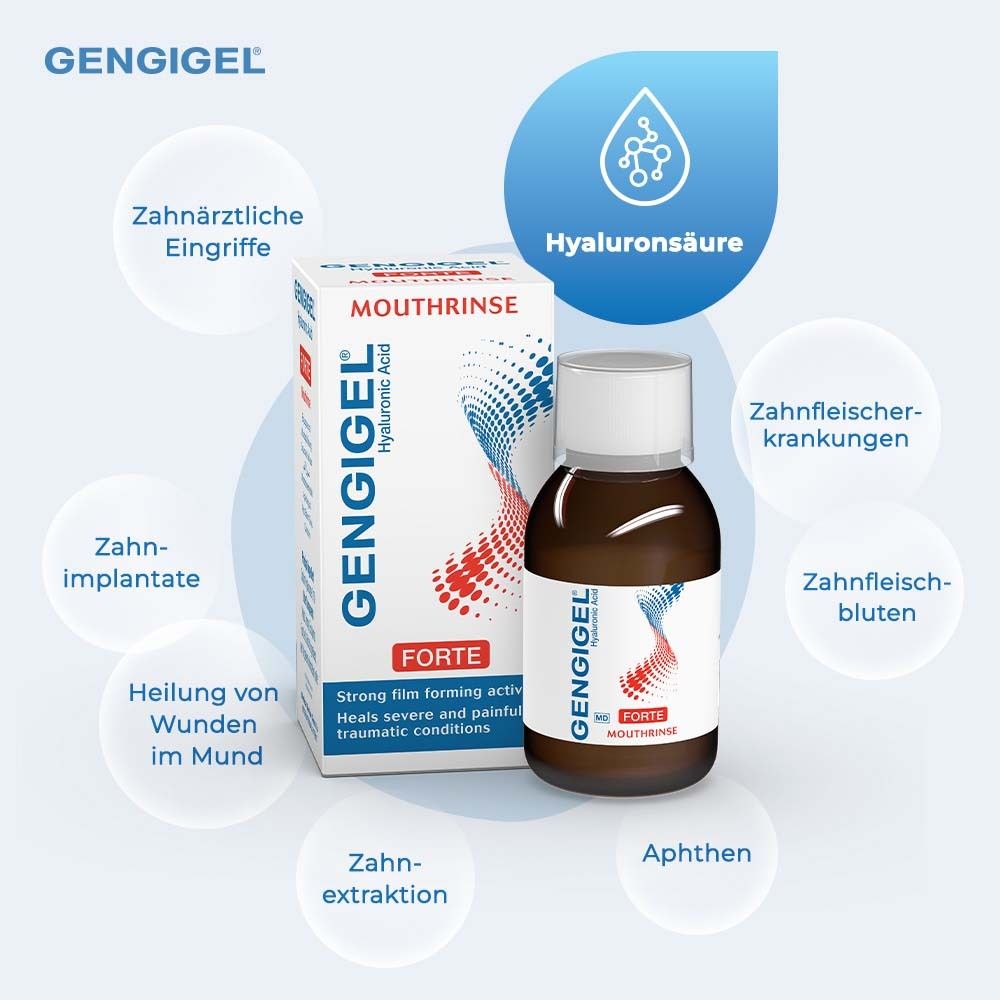 Mundspülung und Verpackung. Produktname und Logo. Grafische Elemente mit Stichwörtern zu Anwendungsbereichen.