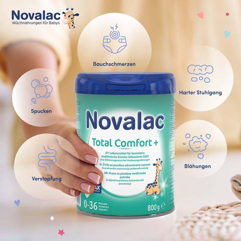 Novalac Total Comfort + Dose, blaue Deckel, grüne Dose. Illustrationen zu Blähungen, Verstopfung, Spucken, Bauchschmerzen.