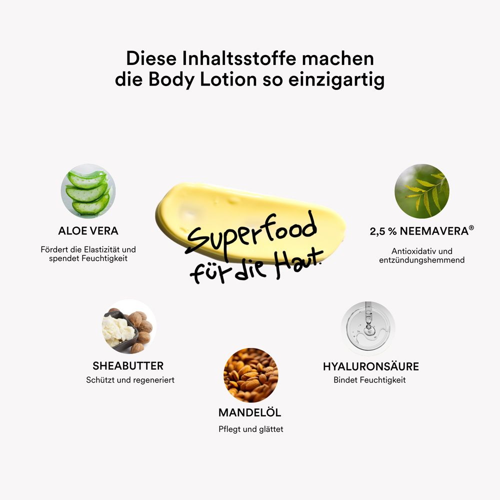 Abbildung von Inhaltsstoffen: Aloe Vera, Sheabutter, Mandelöl, Hyaluronsäure, Neem.