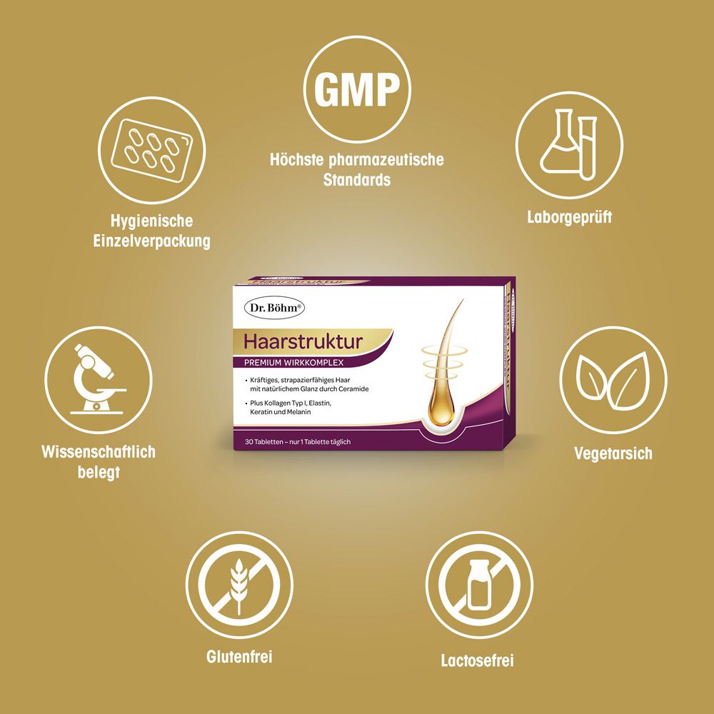 Dr. Böhm Haarstruktur Premium Wirkkomplex. Verpackung mit Logos: GMP, Laborgeprüft, Glutenfrei, Lactosefrei.