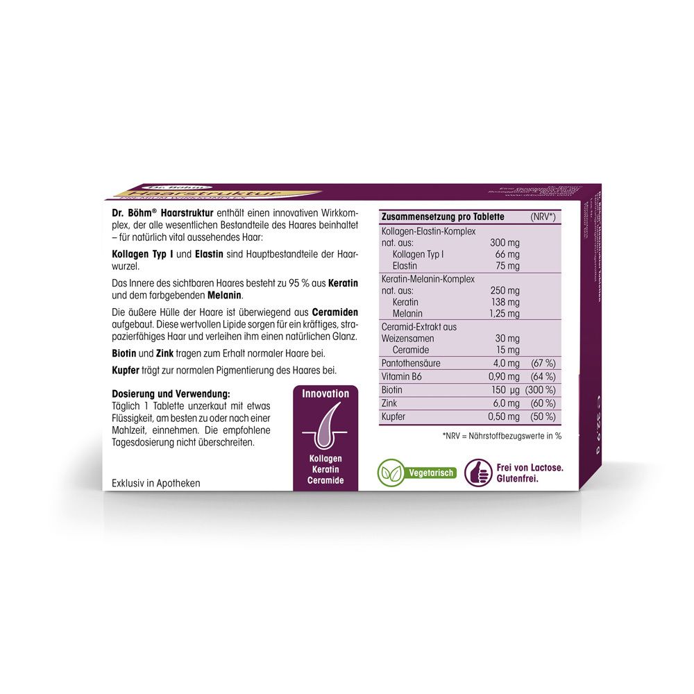 Rückseite der Dr. Böhm Haarstruktur Verpackung. Text: Inhaltsstoffe, Dosierung, Anwendung.