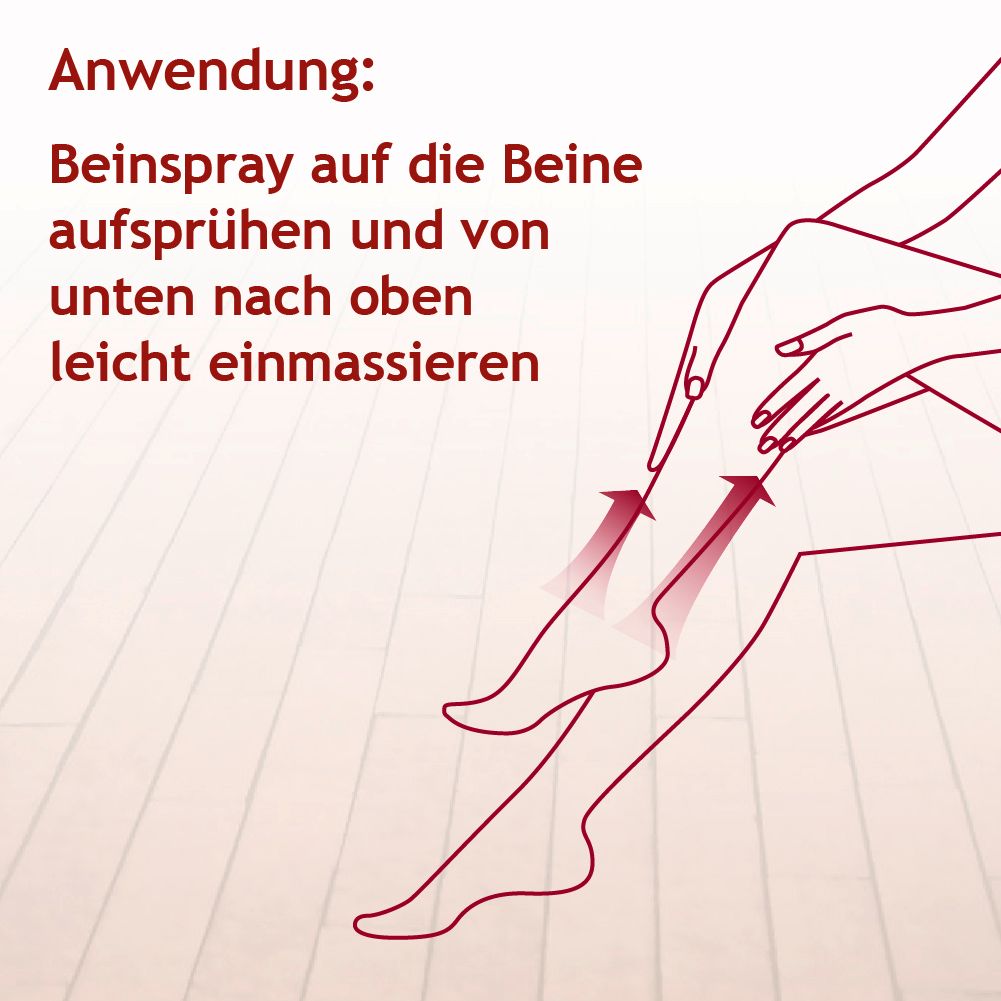 Illustration: Beine werden von unten nach oben mit Spray behandelt. Anwendung: Beinspray auf die Beine sprühen und einmassieren.