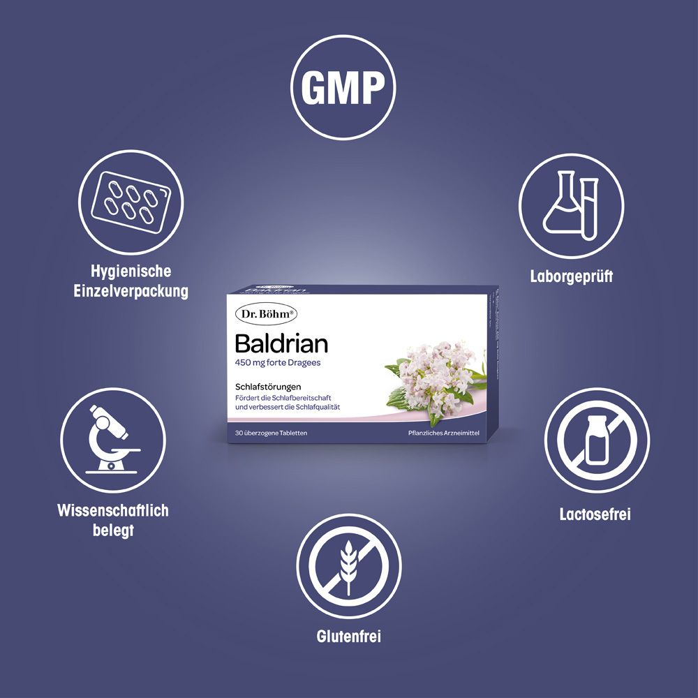 Dr. Böhm Baldrian Packung umgeben von Icons: GMP, Laborgeprüft, Lactosefrei, Glutenfrei, Wissenschaftlich belegt, Hygienische Einzelverpackung.