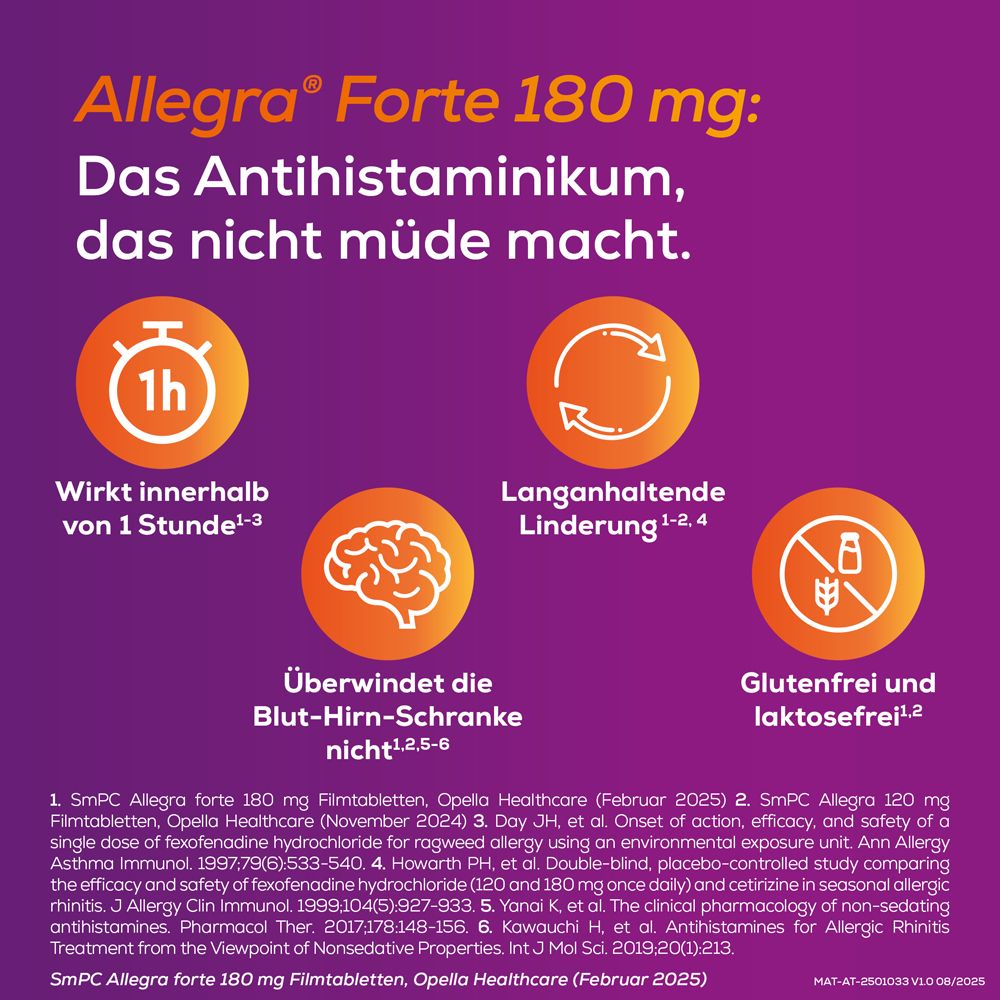Infografik zu Allegra Forte 180 mg. Antihistaminikum, das nicht müde macht. Wirkt in 1 Stunde. Glutenfrei und laktosefrei.
