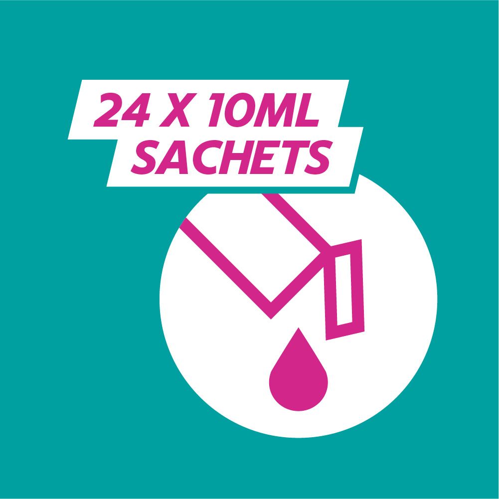 Gaviscon Dual: Enthält 24 x 10ml Beutel. Symbol eines tropfenden Beutels.