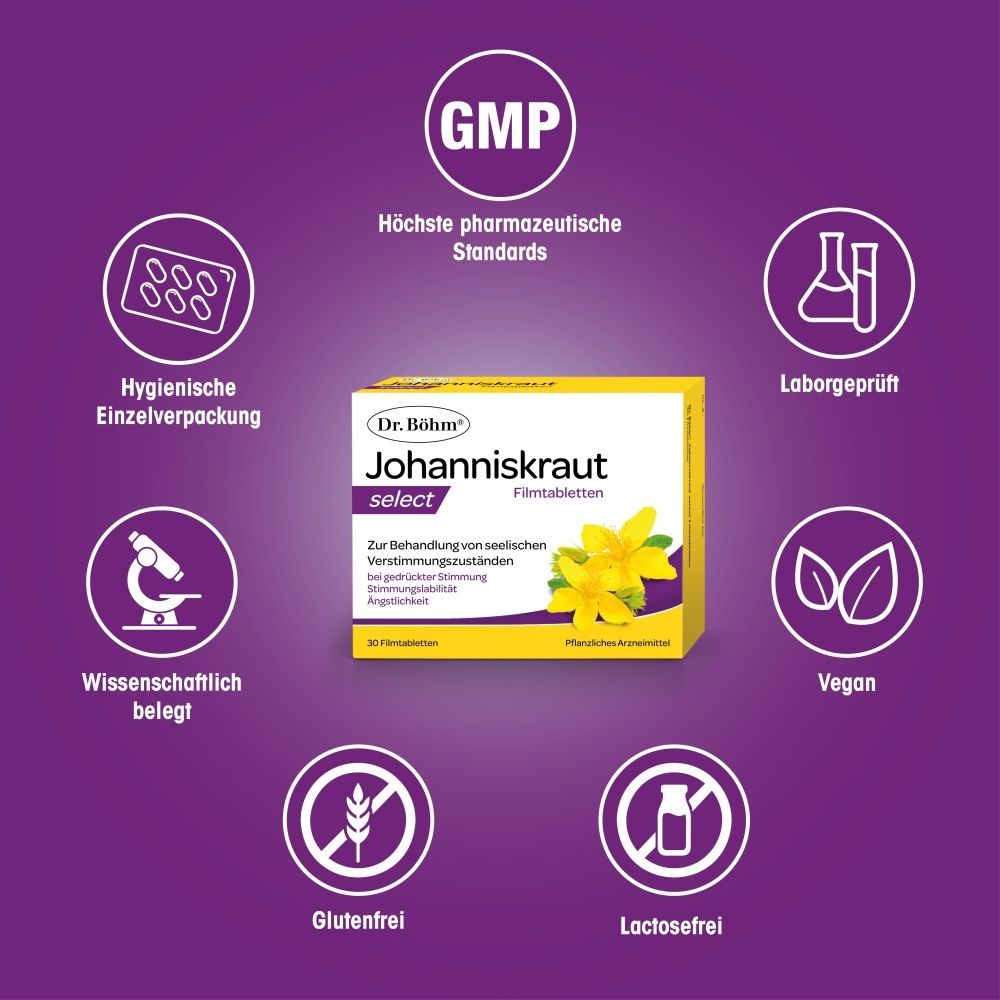 Dr. Böhm Johanniskraut select Verpackung umgeben von Icons: GMP, hygienische Einzelverpackung, Labor geprüft, vegan, glutenfrei, lactosefrei.