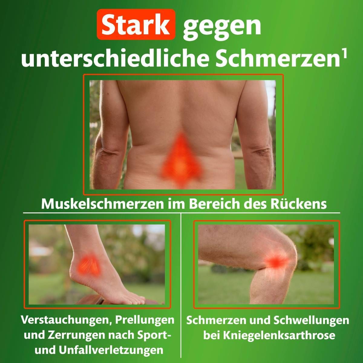 Rückenansicht, drei Bereiche mit Schmerzillustrationen: Rücken, Fuß, Knie. Text: Stark gegen unterschiedliche Schmerzen.