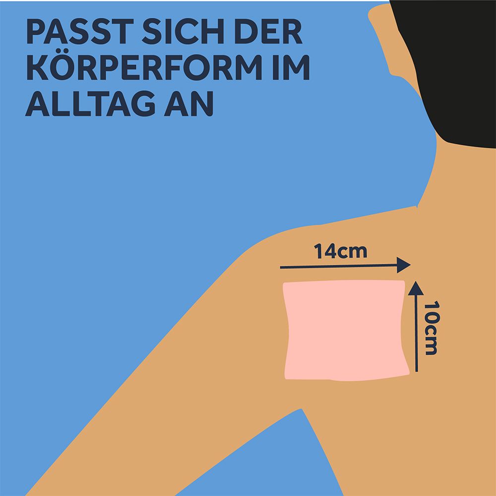 NUROFEN® 24-Stunden Schmerzpflaster 200 mg wirkstoffhaltiges Pflaster