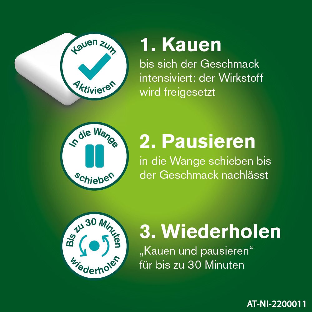 nicorette® Kaugummi icemint 2mg - Jetzt 10% sparen mit dem Code „nicorette10“