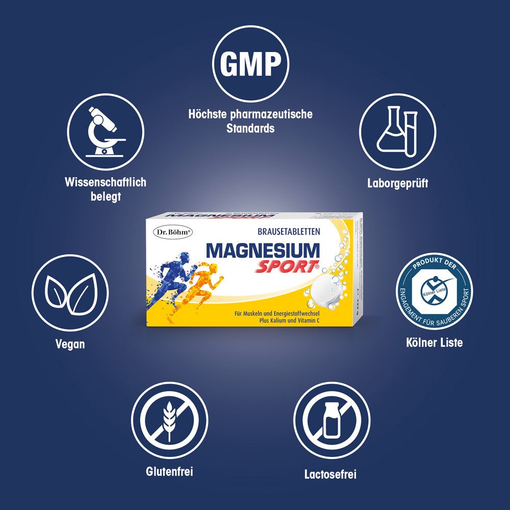 Dr. Böhm Magnesium Sport Brausetabletten-Packung. Umgeben von Logos: GMP, Vegan, Glutenfrei, Laktosefrei, Laborgeprüft.
