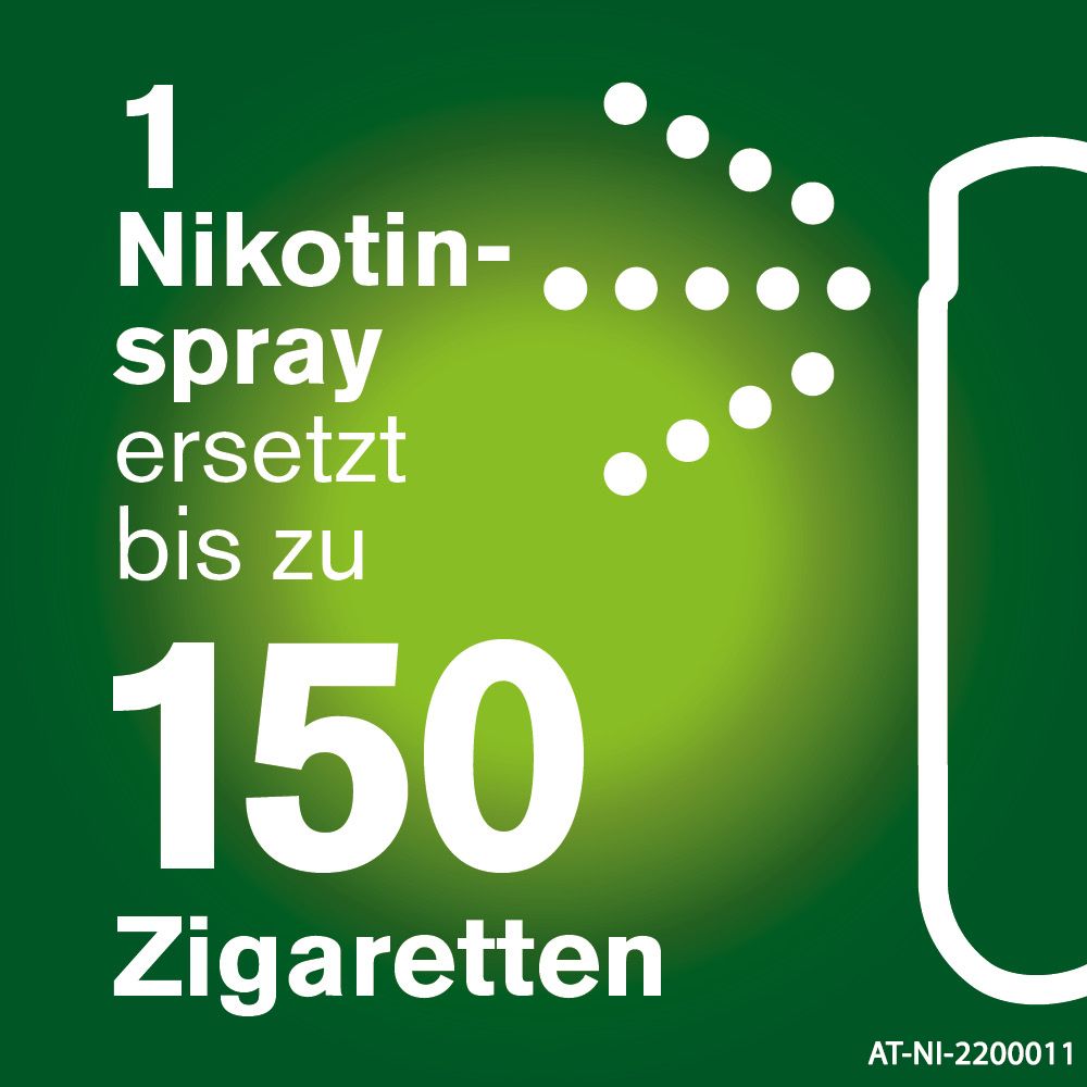 nicorette® Mint Spray Set, 1mg/Sprühstoß