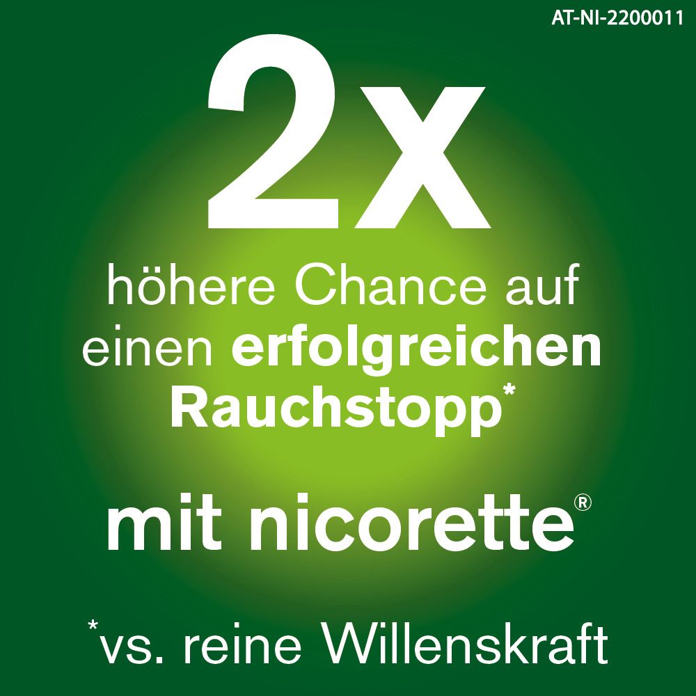nicorette® Mint Spray Set, 1mg/Sprühstoß