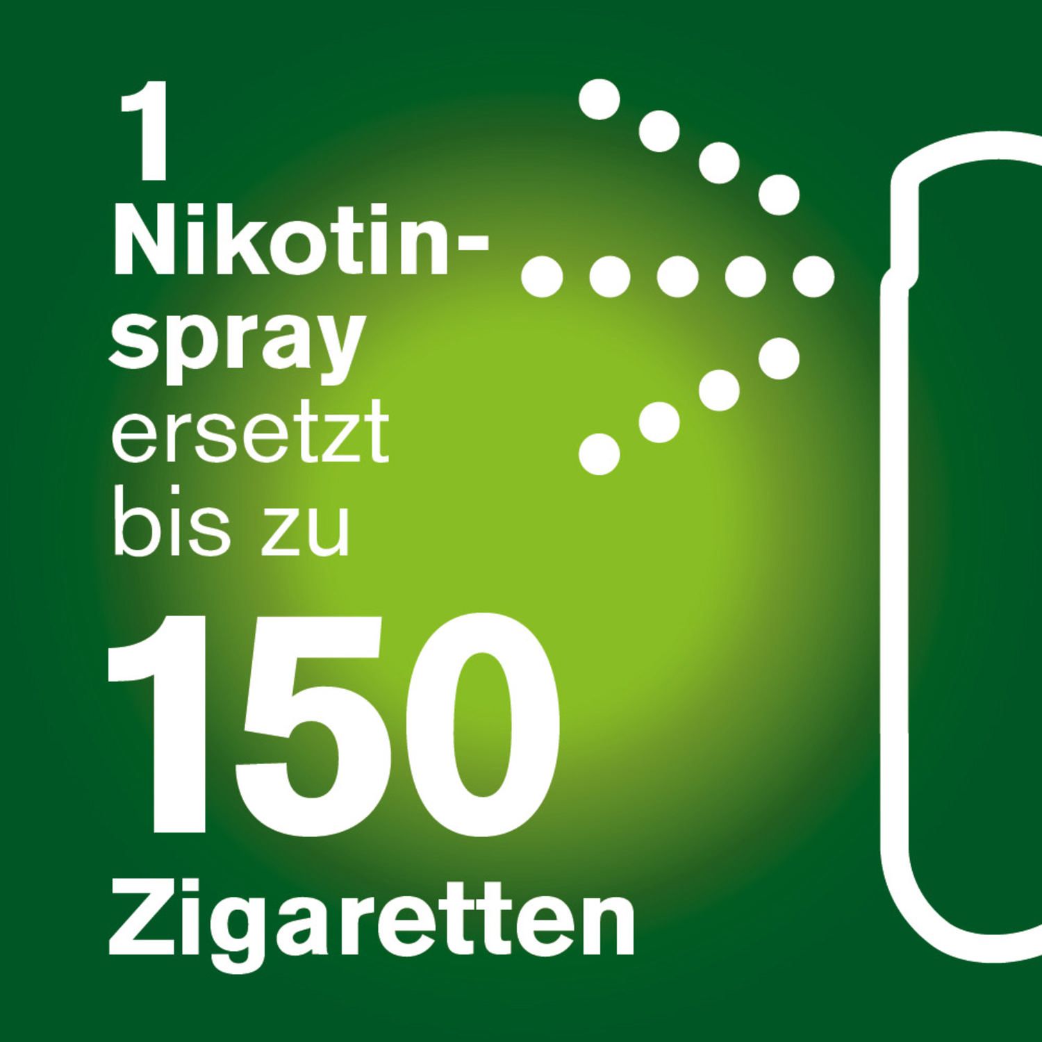 nicorette® Fruit & Mint Spray Set, 1mg/Sprühstoß