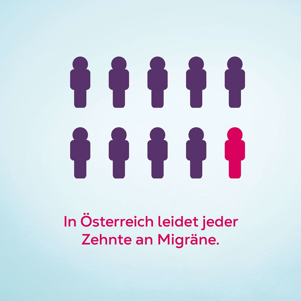 Grafik mit Personen. Text: In Österreich leidet jeder Zehnte an Migräne.