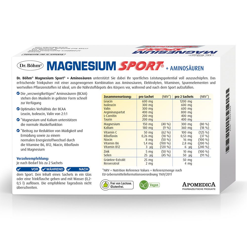 Rückseite der Verpackung Dr. Böhm® Magnesium Sport® + Aminosäuren. Nährwerttabelle, Inhaltsstoffe, Anwendungshinweise.