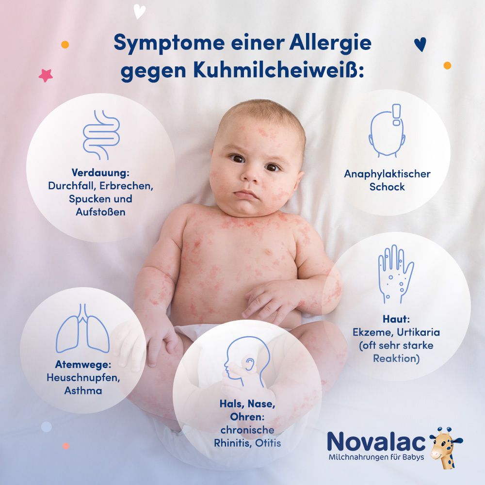 Novalac Allernova AR Spezialnahrung von Geburt an