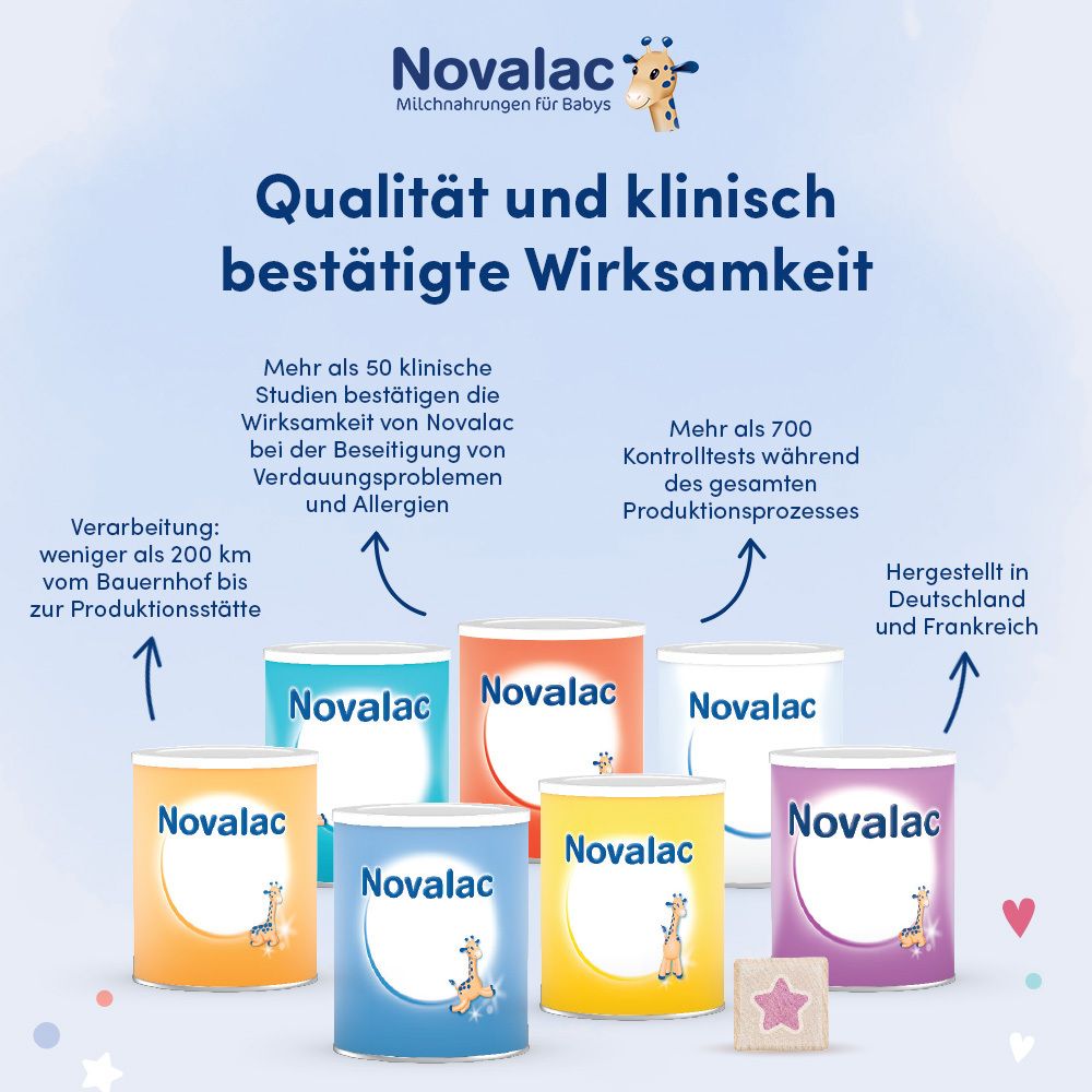 Novalac Allernova AR Spezialnahrung von Geburt an