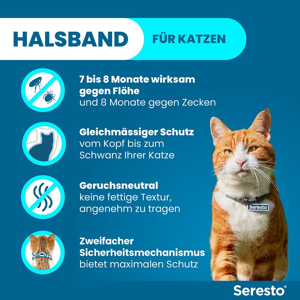 Seresto® Halsband für Katzen