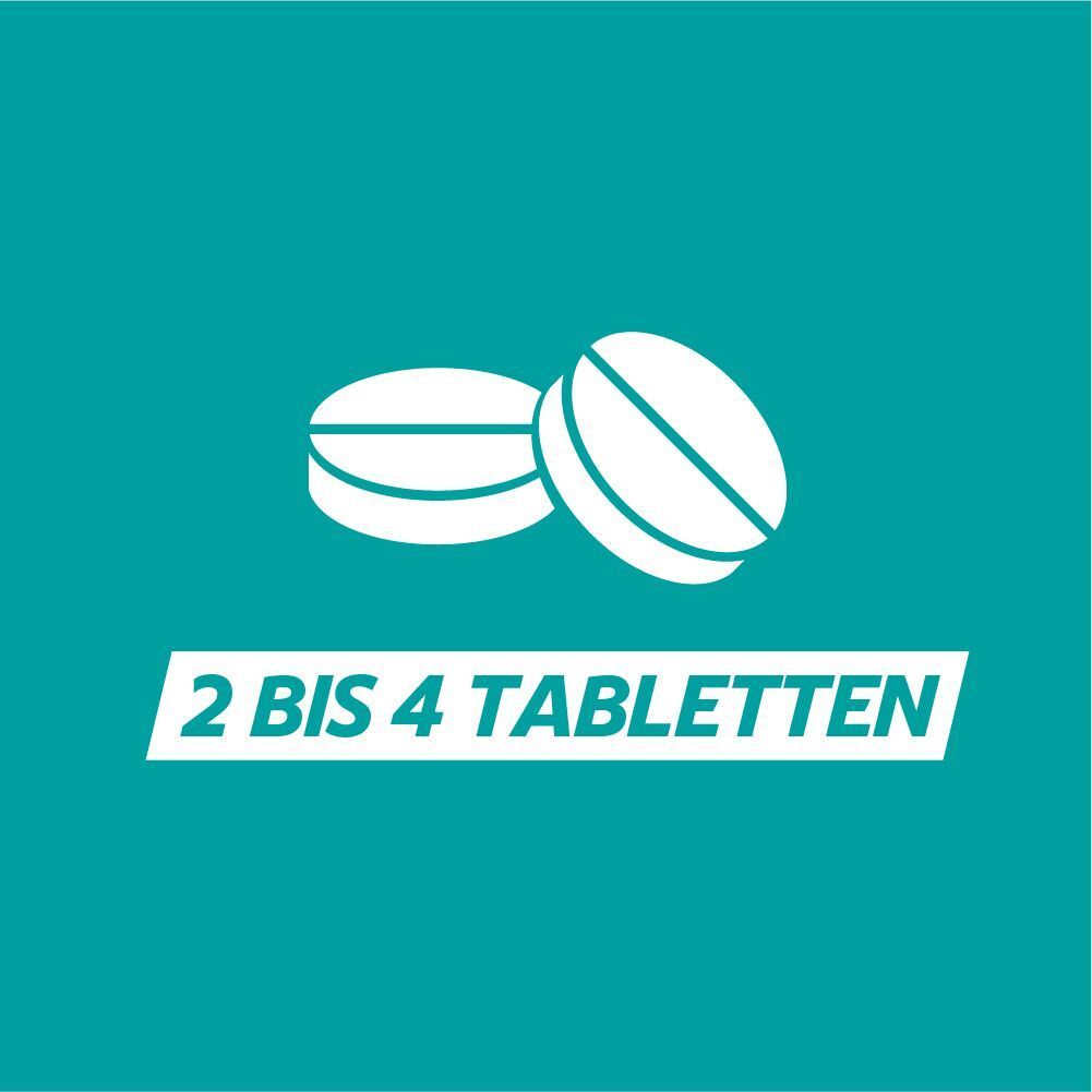 Grafik mit zwei Tabletten. Text: 2 bis 4 Tabletten. Türkis Hintergrund.