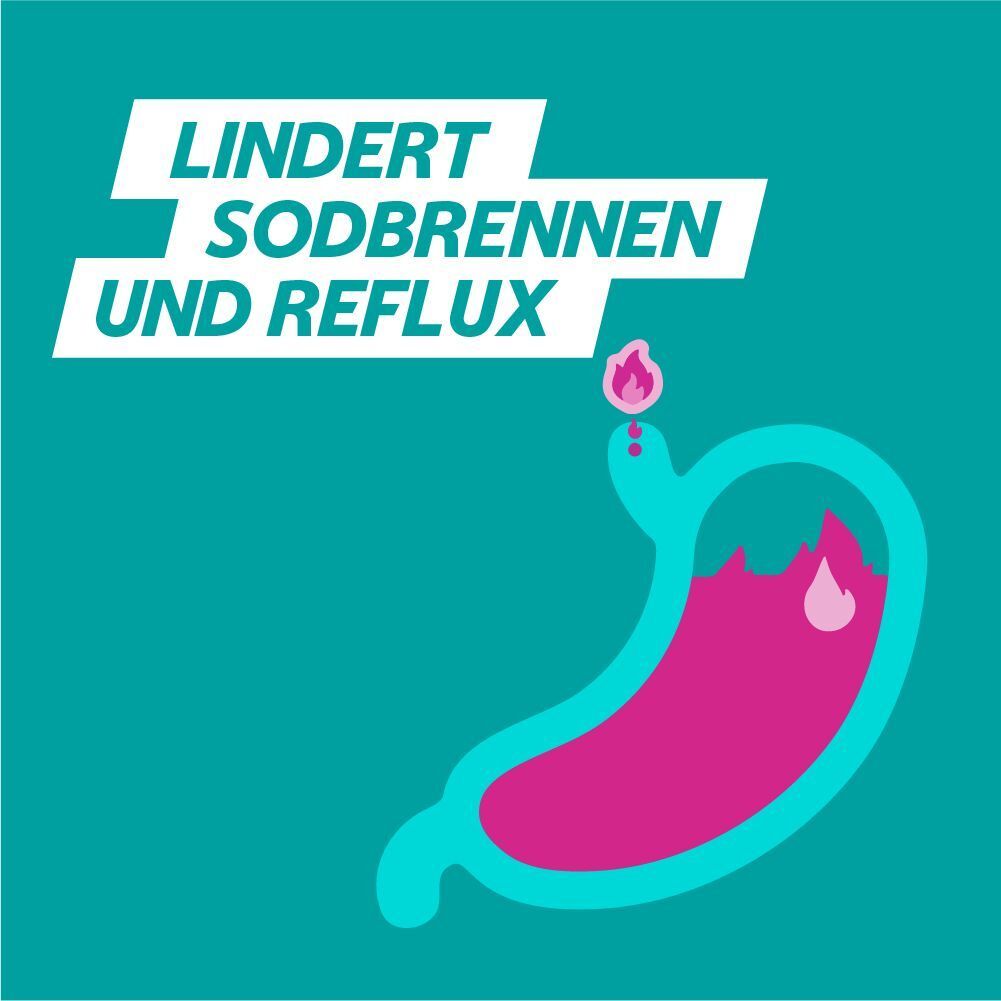 Grafik eines Magens mit Flammen. Text: Lindert Sodbrennen und Reflux. Türkis Hintergrund.