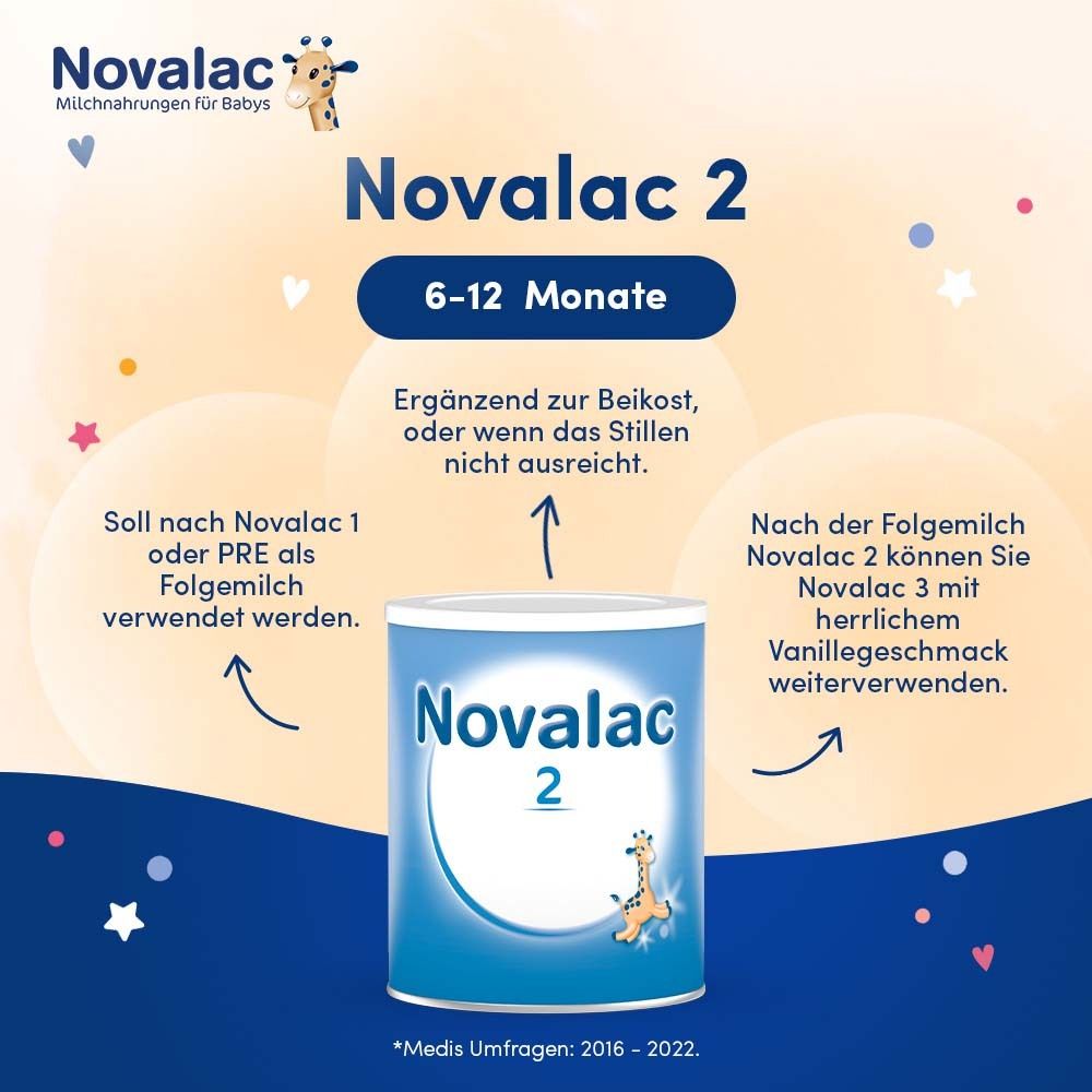 Novalac 2 Folgemilch Dose. Blaue Dose mit weißem Deckel. Aufschrift: Novalac 2, 6-12 Monate, Giraffen-Illustration. Text und Pfeile.