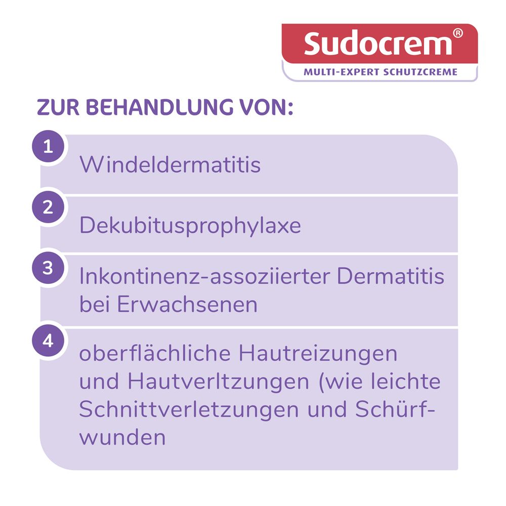 Infografik mit Text: ZUR BEHANDLUNG VON: 1. Windeldermatitis, 2. Dekubitusprophylaxe, 3. Inkontinenz-assoziierter Dermatitis, 4. oberflächliche Hautreizungen.