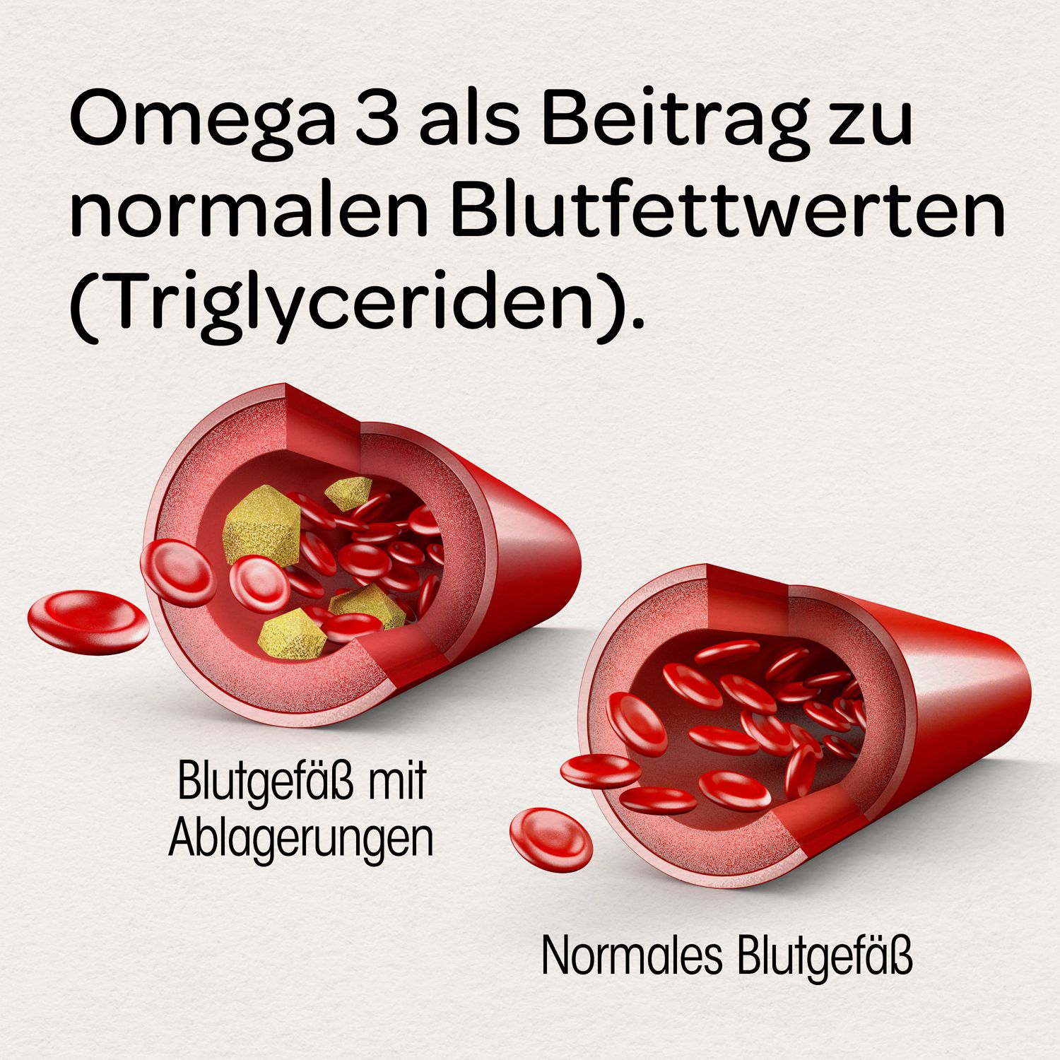 Dr. Böhm® Omega 3 complex