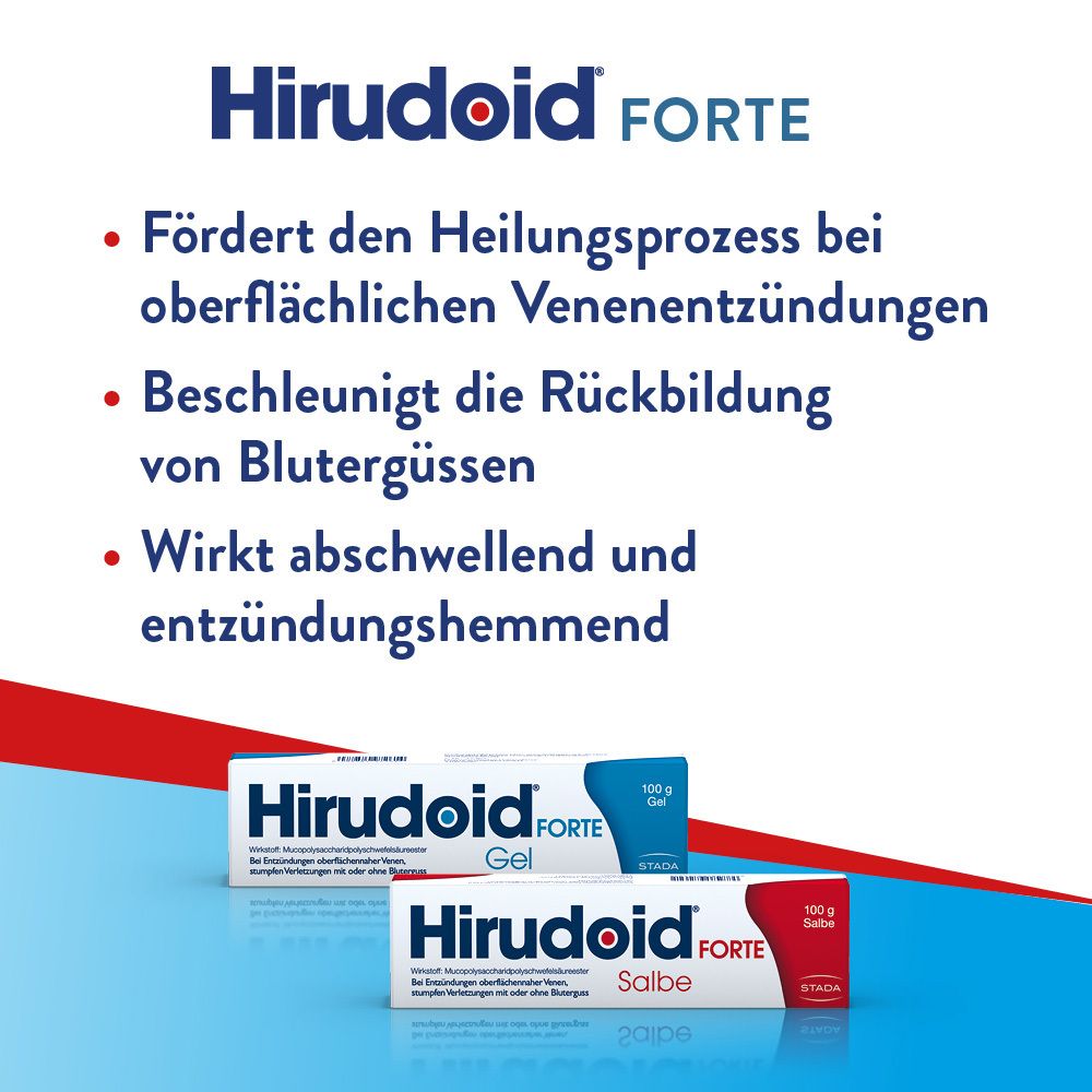 Text mit drei Punkten: Fördert Heilung bei Venenentzündungen, beschleunigt Rückbildung von Blutergüssen, wirkt abschwellend. Unten: Gel und Salbe.