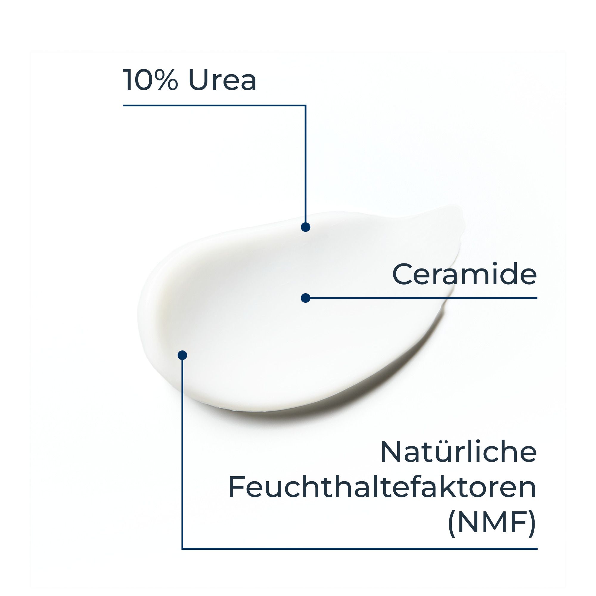 Eucerin® UreaRepair PLUS Fußcreme 10 %