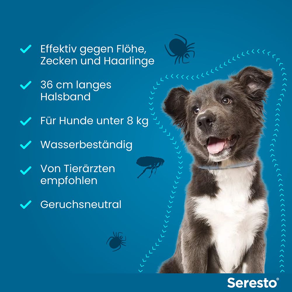 Blauer Hintergrund mit Hund und Checklisten. Text: Wirksam gegen Flöhe, Zecken und Haarlinge. 36 cm Halsband. Für Hunde unter 8 kg.